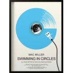 Swimming In Circles