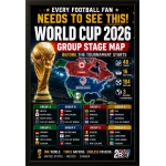 GROUP STAGE MAP WORLD CUP 2026